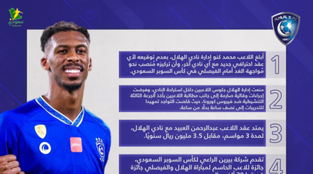 أخبار الهلال اليوم| قرار حاسم.. وجائزة ضخمة في السوبر